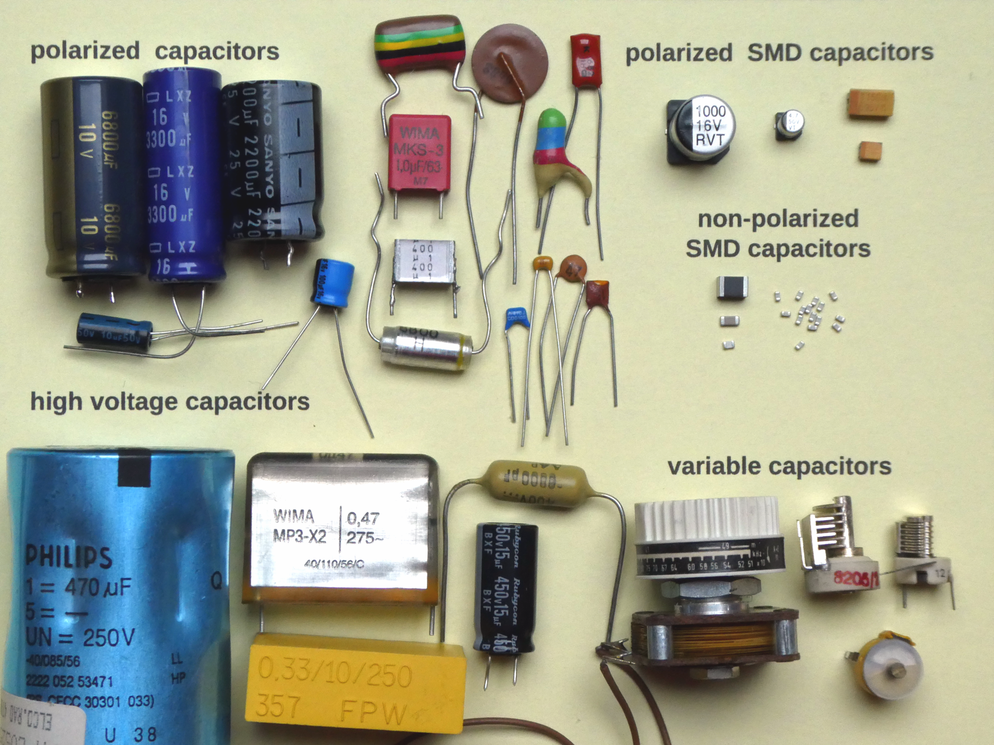 Surface-mount PCB